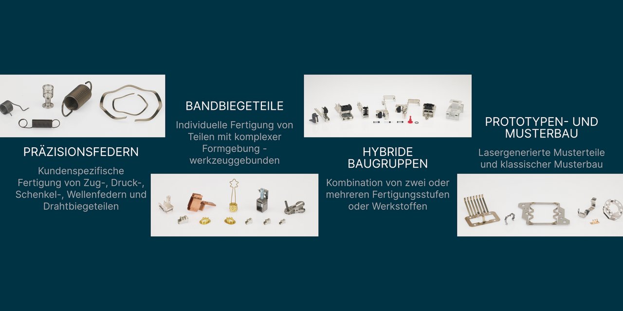 Abbildung des Produktportfolios: Präzisionsfedern, Bandbiegeteile, Hybride Baupumpen, Prototypen- und Musterbau