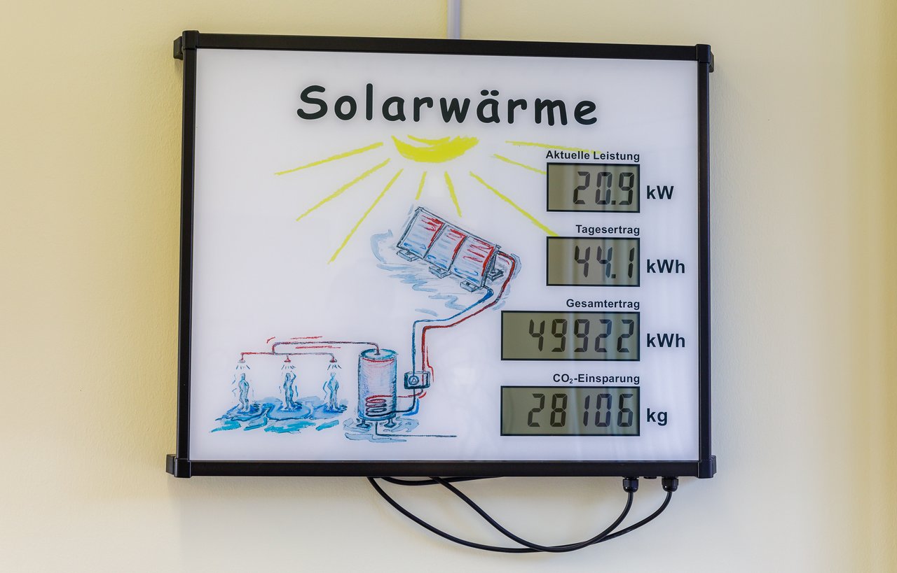 Digitale Anzeigetafel zum Thema Solarwärme.